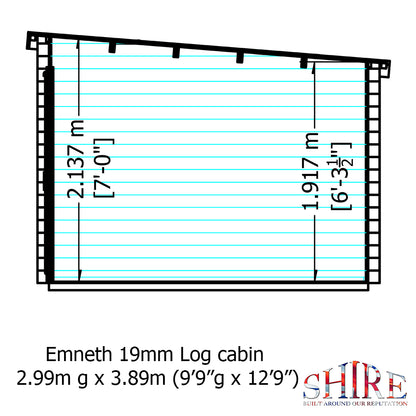 Shire Emneth 10x13