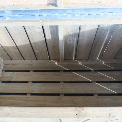 Shire Log Box Planed Timbers Pressure treated
