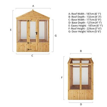 Mercia 4 x 6 Woodsman Apex Greenhouse - Styrene