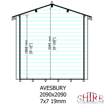 Shire Avesbury(Pembrook)	7x7