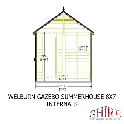 Shire Welburn 8x7