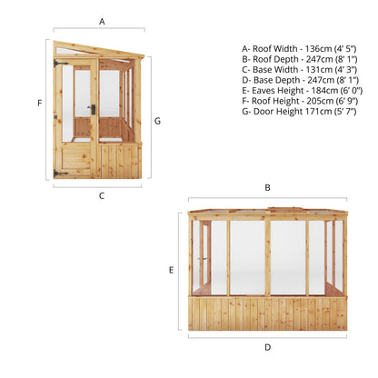 Mercia 8 x 4 Premium Lean To Greenhouse