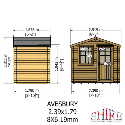 Shire Avesbury(Pembrook)	8x6