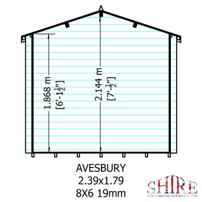 Shire Avesbury(Pembrook)	8x6