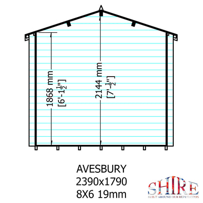 Shire Avesbury(Pembrook)	8x6