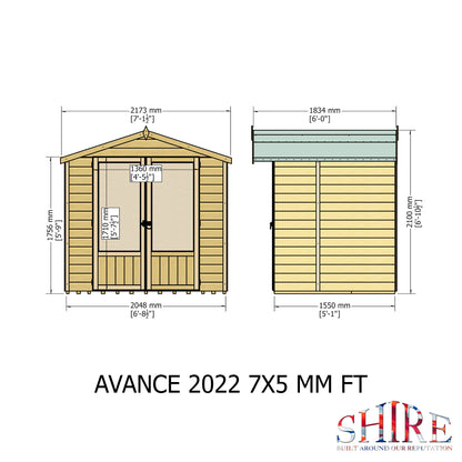 Shire Avance	7 x 5