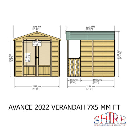 Shire Avance	7 x 5