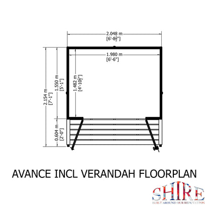 Shire Avance	7 x 5