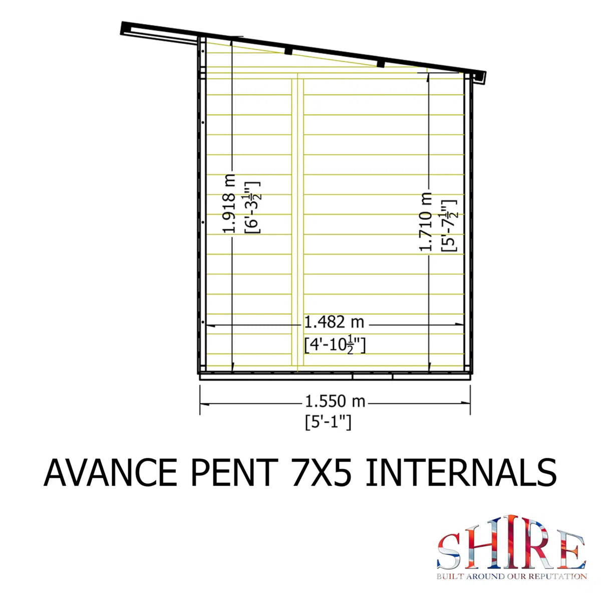 Shire Avance Pent