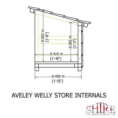 Shire Aveley Welly Store 3x1