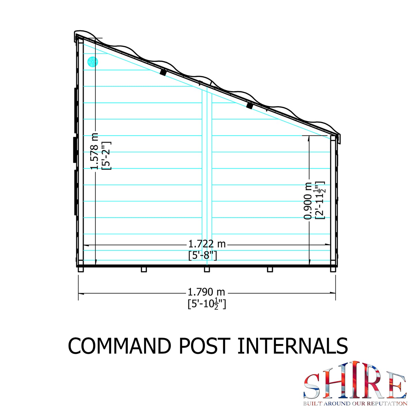 Shire Command Post