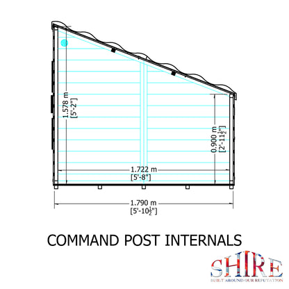 Shire Command Post + Platform