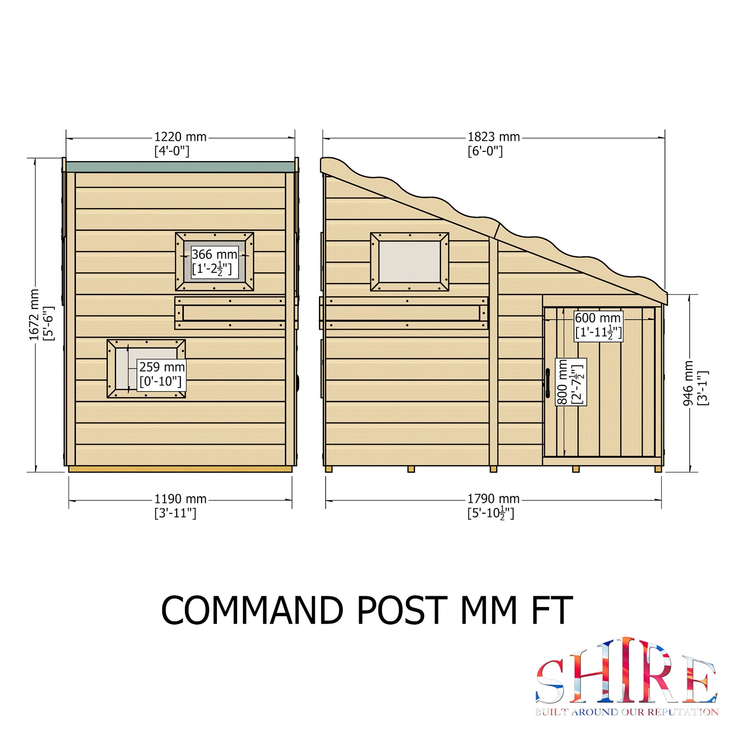 Shire Command Post