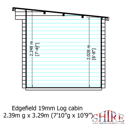 Shire Edgefield 11x8