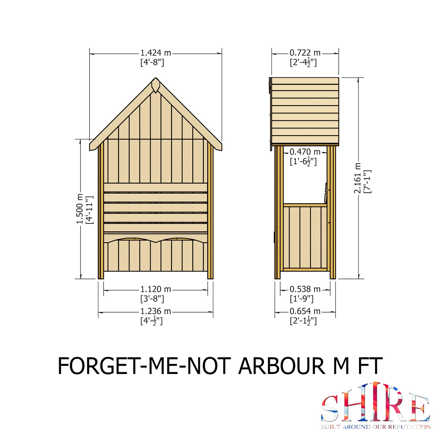 Shire Forget Me Not  Pressure treated