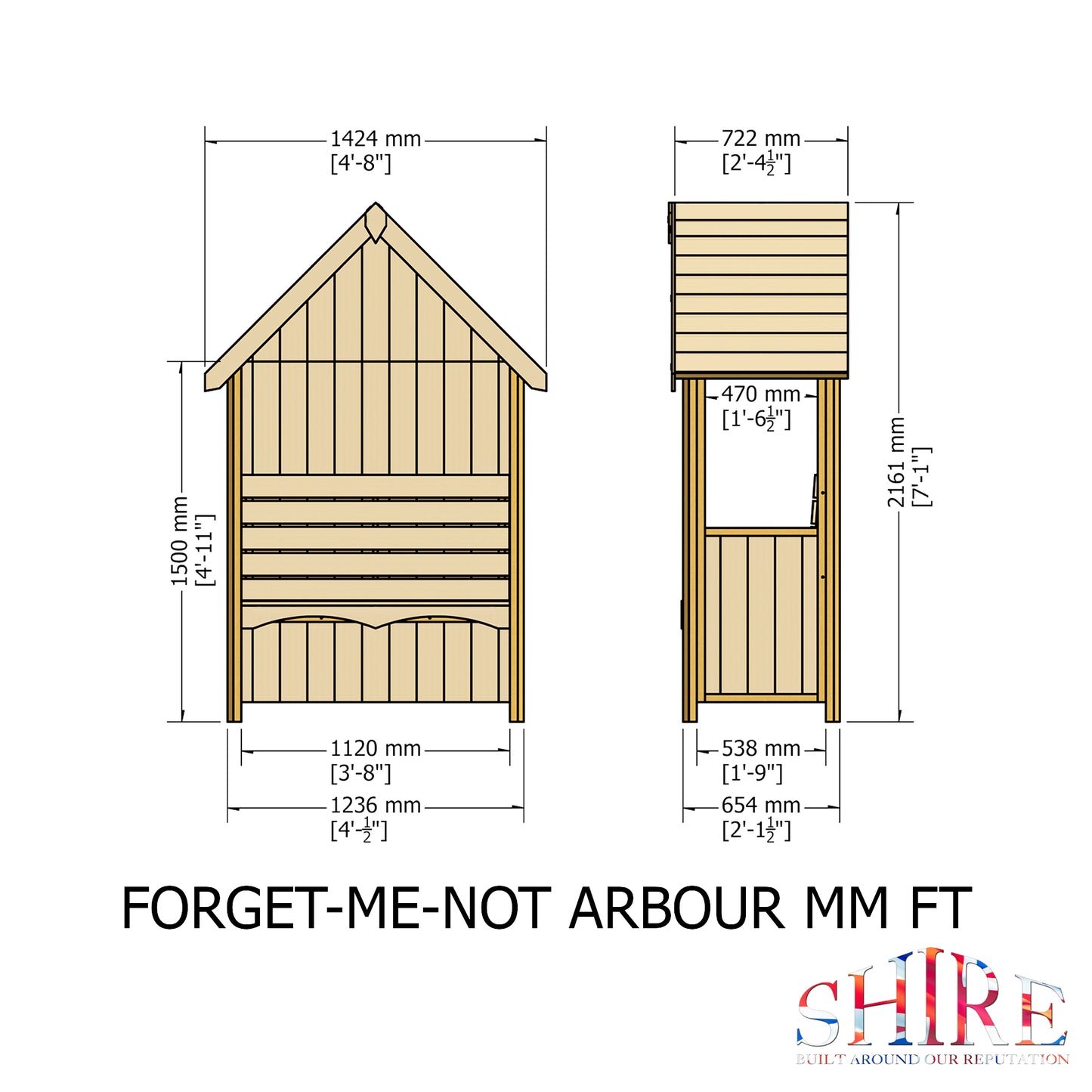 Shire Forget Me Not  Pressure treated