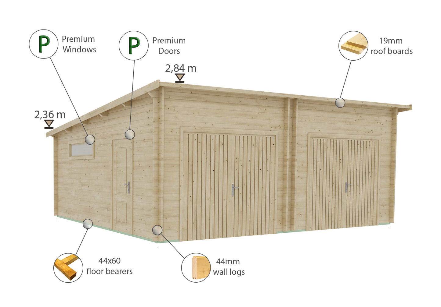 Shire Garage 7x5