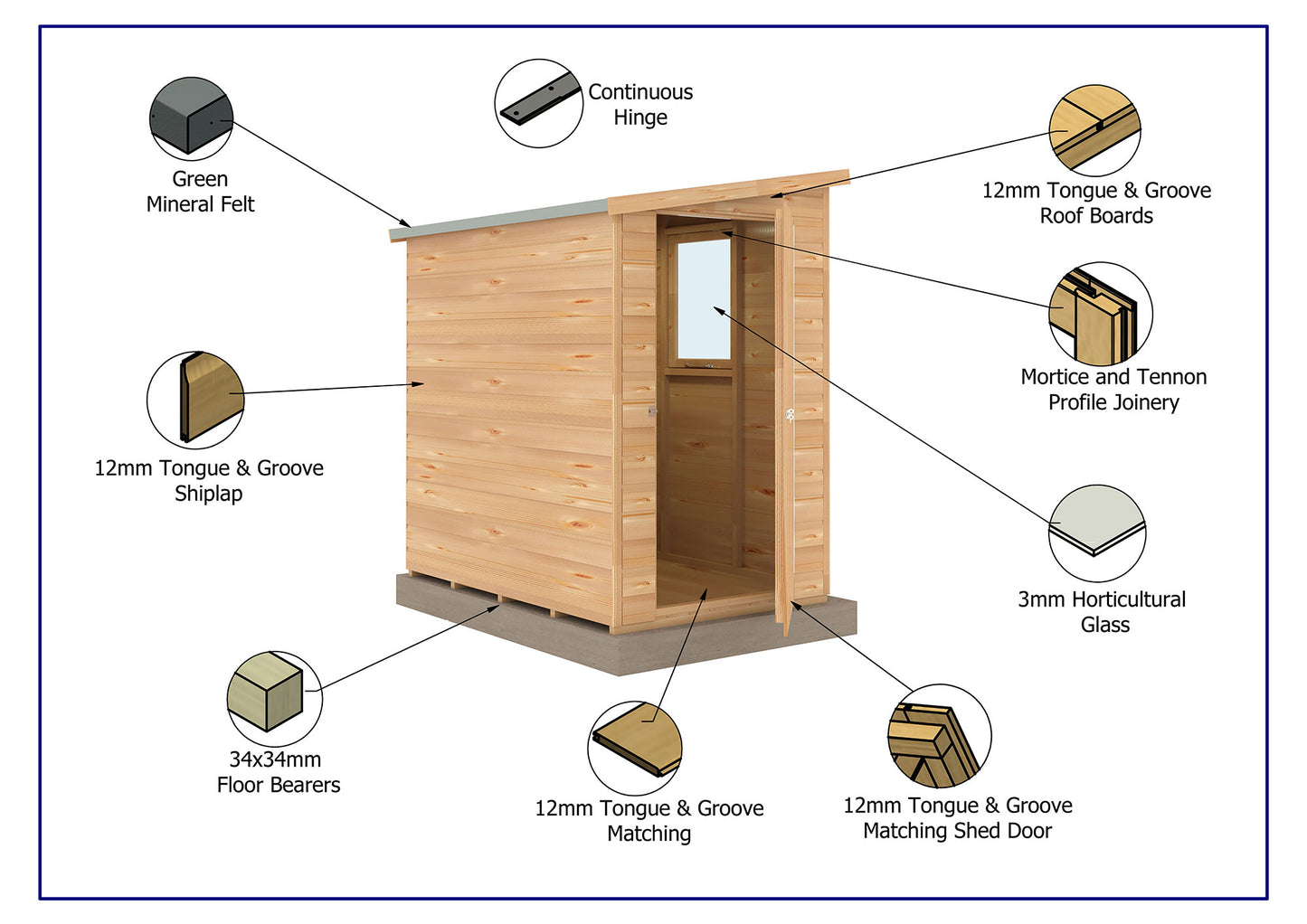 Shire Caldey Single Door 6x4 Loglap  Style A