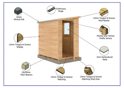 Shire Caldey Single Door 6x4 Loglap  Style A