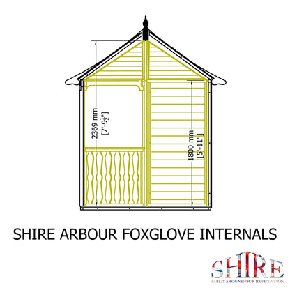 Shire Shire Arbour PT