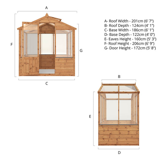 Mercia 4 x 6 Traditional Greenhouse