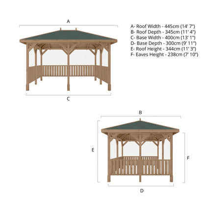 Mercia Thorpe 3m x 4m Gazebo With Vertical Rails