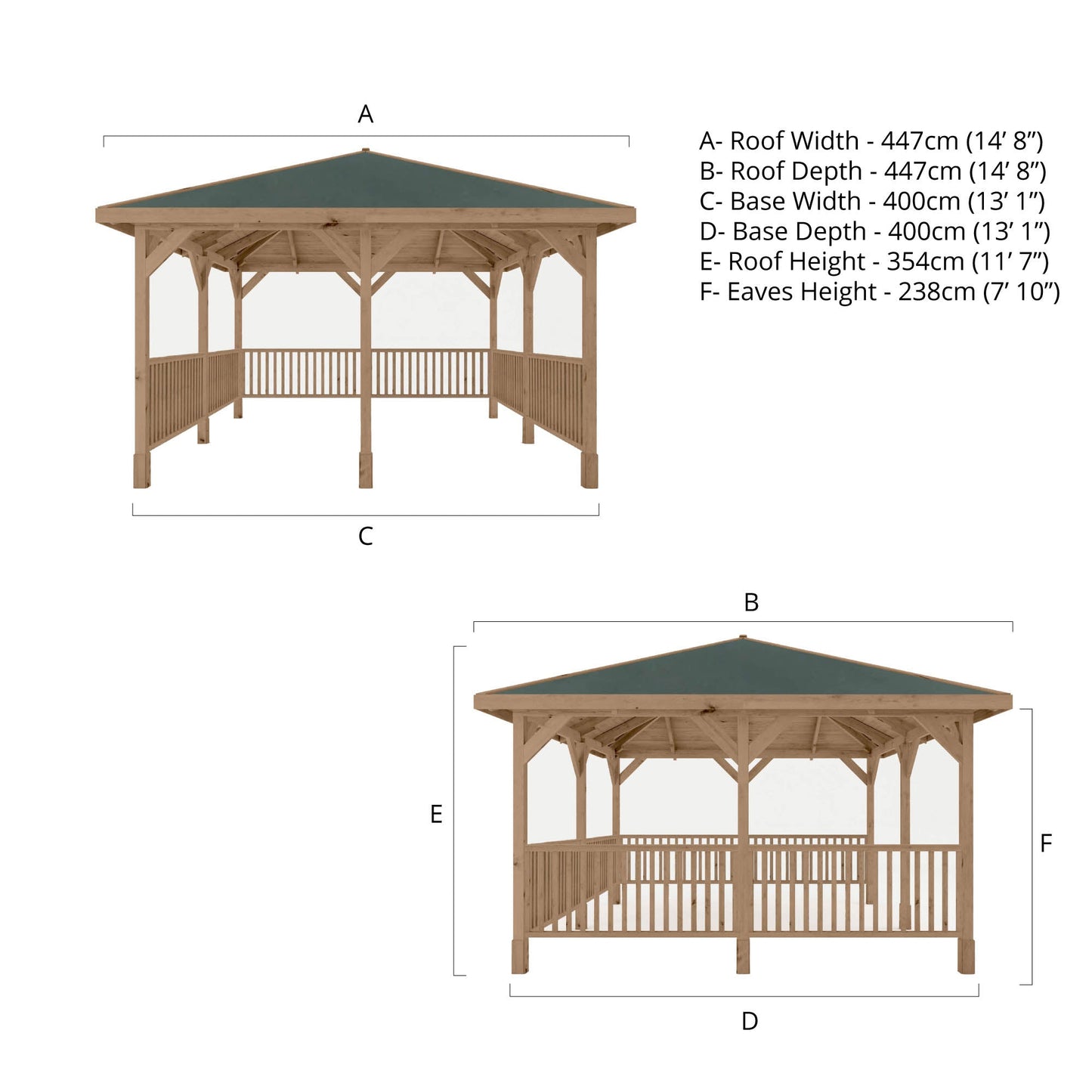 Mercia Sutton 4m x 4m Gazebo With Framed Rails