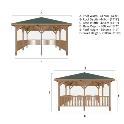 Mercia Sutton 4m x 4m Gazebo With Framed Rails