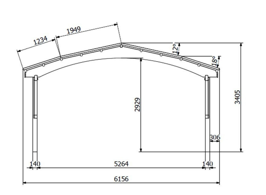 Jagram Nevada Double Carport 20ft x 20ft