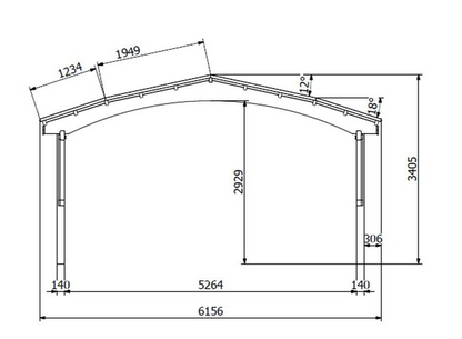 Jagram Nevada Double Carport 20ft x 20ft