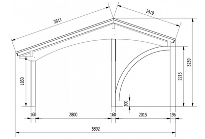 Jagram Revelatio Double Carport 19ft x 19ft