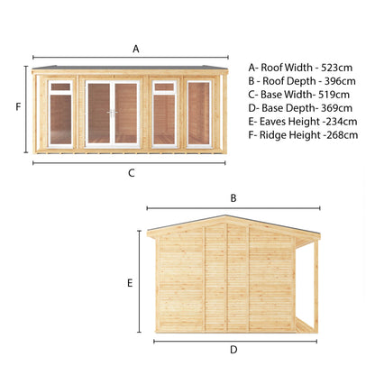 Mercia Sherwood Thoresby 5m x 3m Insulated Garden Room - (UPVC Windows & Doors) - White