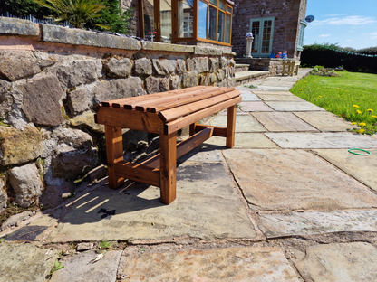 Churnet Valley Backless Bench