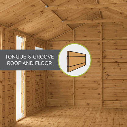 Mercia 8x6 Shiplap Security Apex