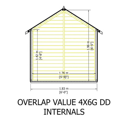 Shire Overlap 4x6 DD Value