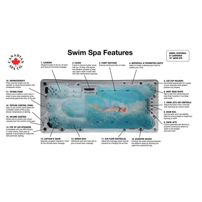 16ft Swim Spa 19HP-Jet 7-Person - XTrainer