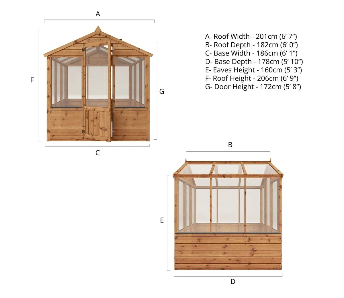 Mercia 6 x 6 Traditional Greenhouse