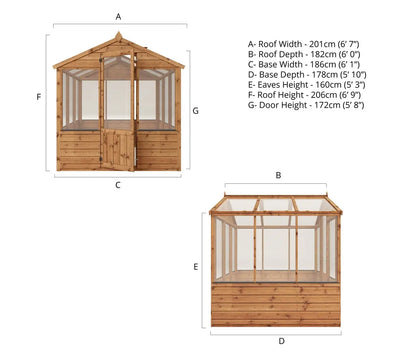 Mercia 6 x 6 Traditional Greenhouse